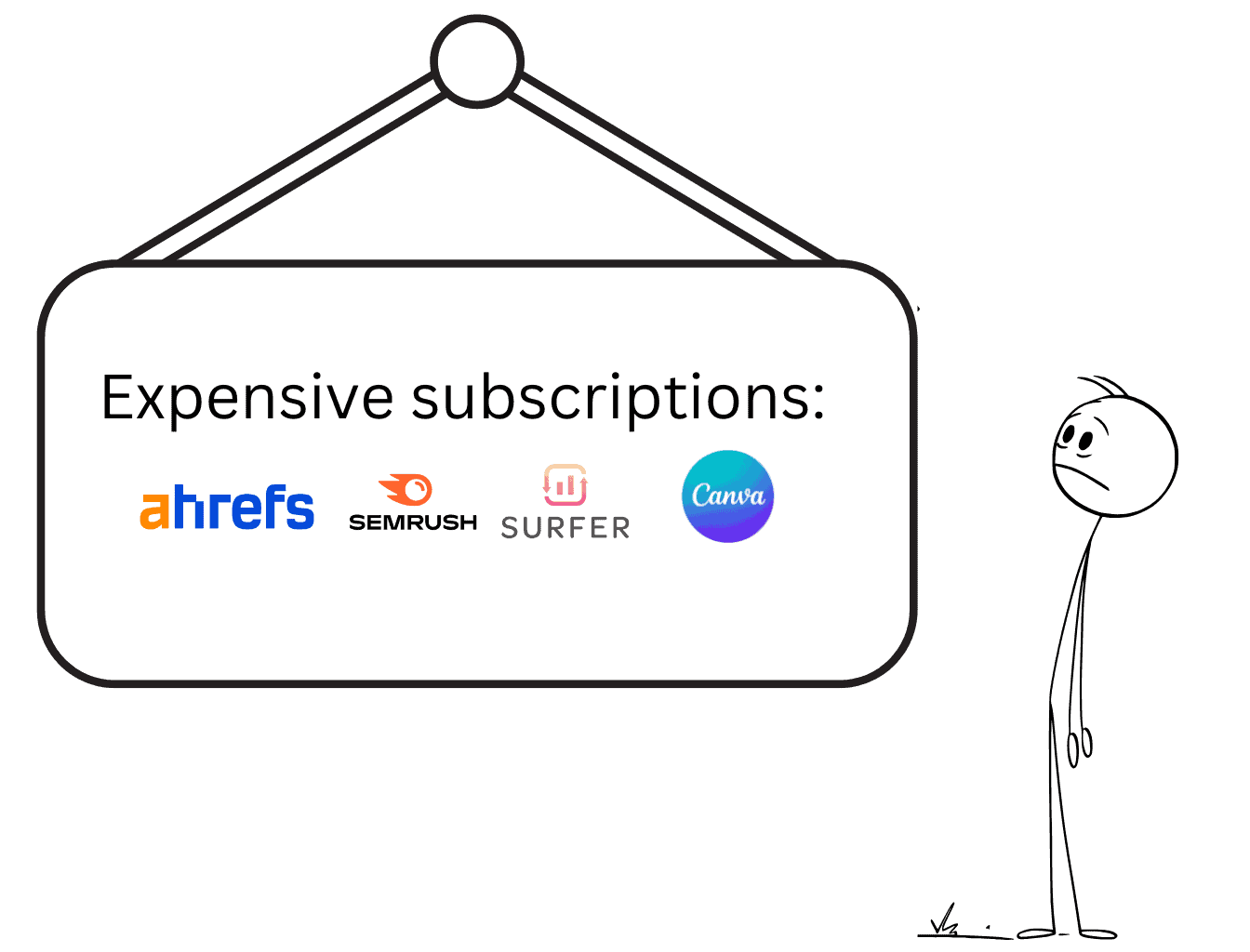 Expensive SEO tools are not suitable for solo founders/ indie hackers