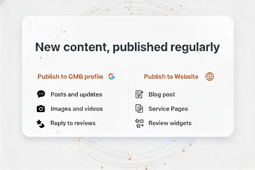 Working step illustration